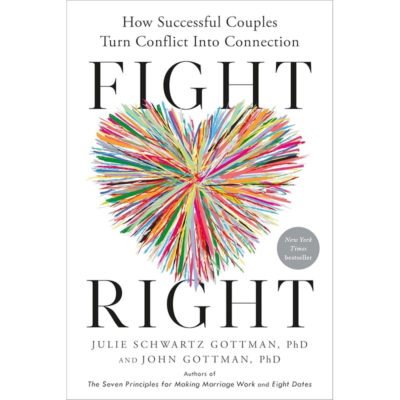 Fight Right